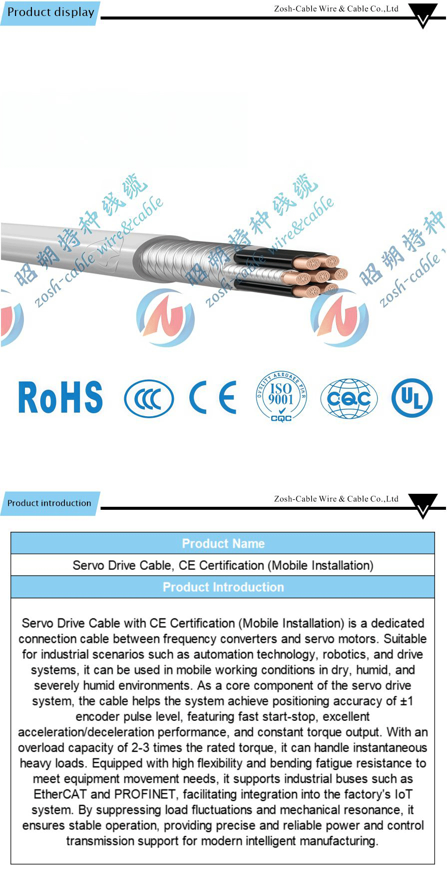 Servoaccionamiento, código Cable-xiangqing1-ZS041A Servo Drive, Code Cable-xiangqing1-ZS041A