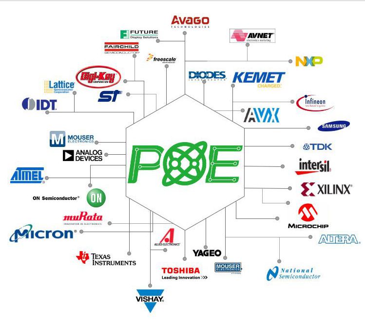 ISO9001 factory pcb manufacturer development board