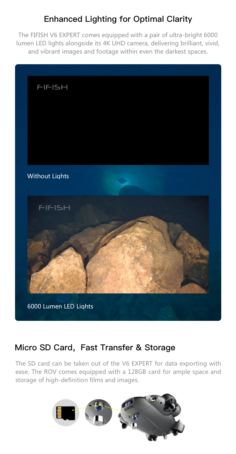 FIFISH V6 EXPERT Multi-functional Underwater Productivity Tool With 4K UHD Camera