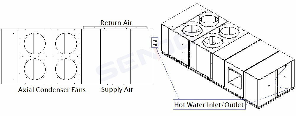 Rooftop Package Unit with Hot Water Coil