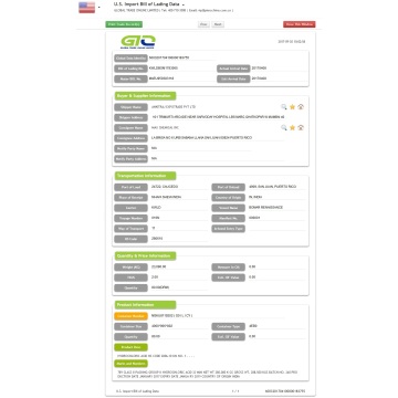 Dados de importação de ácido clorídrico dos EUA