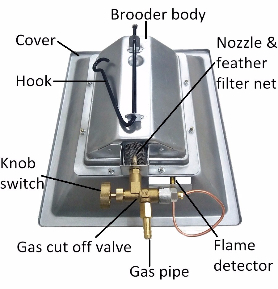 China Top Manufacturer Infrared Gas Poultry Heater For Chick Brooder