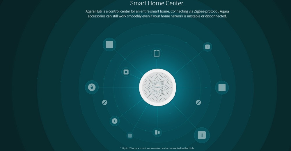 Aqara Switch Hub