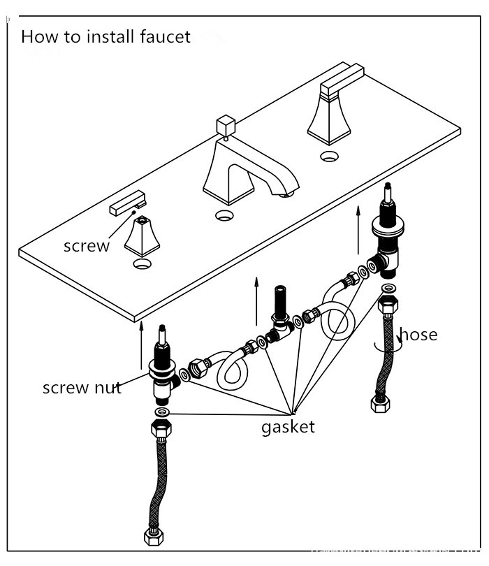 install faucet