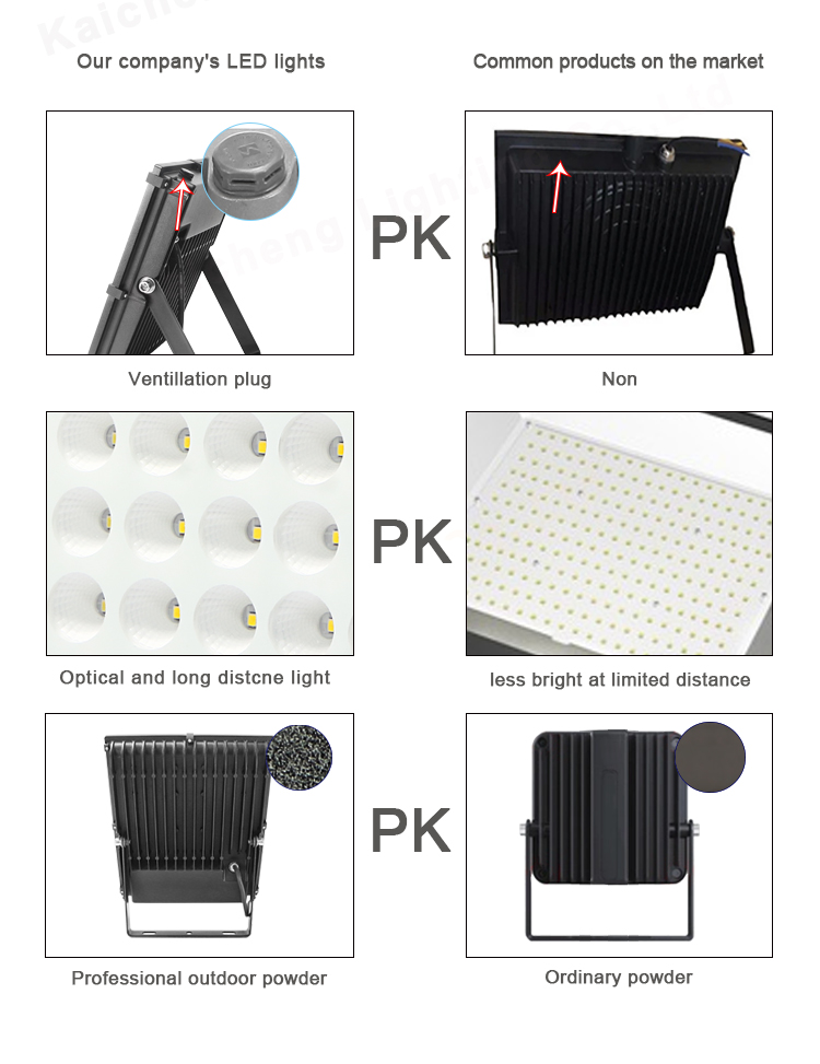 KCD IP65 high lumens high temperature resistant long-distance soccer stadium LED flood light