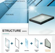 Higher Quality Molecular Sieve Filler