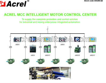 motor control system