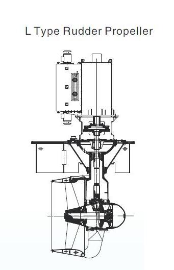 marine 360 degree  rudder propeller thruster