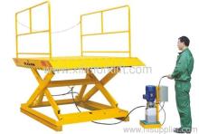 Dock Leveler &amp; Lift Table?