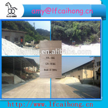 2015 cheap price good quality lithopone power pigment