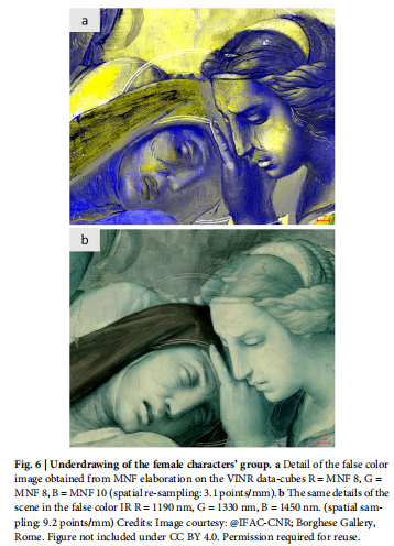 藝術品保護與鑑定 Art Conservation & Authentication