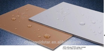 building materials waterproof screen Nano ACP curtain wall