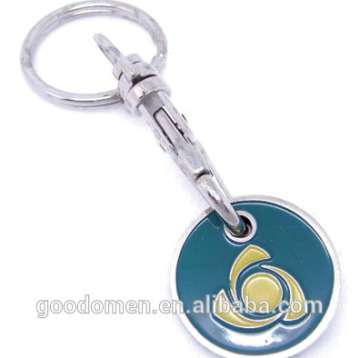 promotional trolley coin keychain with logo ,metal coin holder keychain