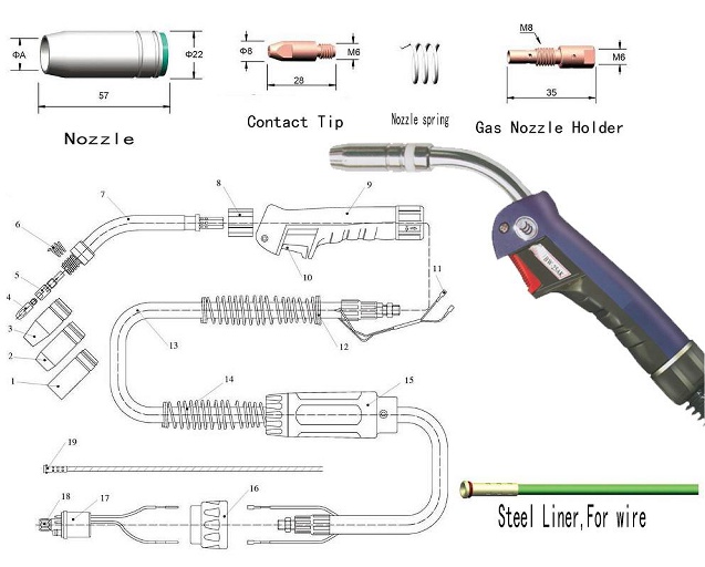 25 AK MIG Welding Torch Spare Parts and Consumables