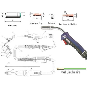 soudure chalumeau gaz gicleur 25AK