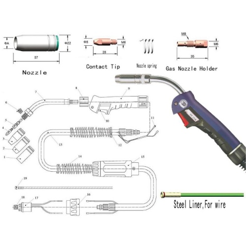 Mig Torch Spare Parts 25AK