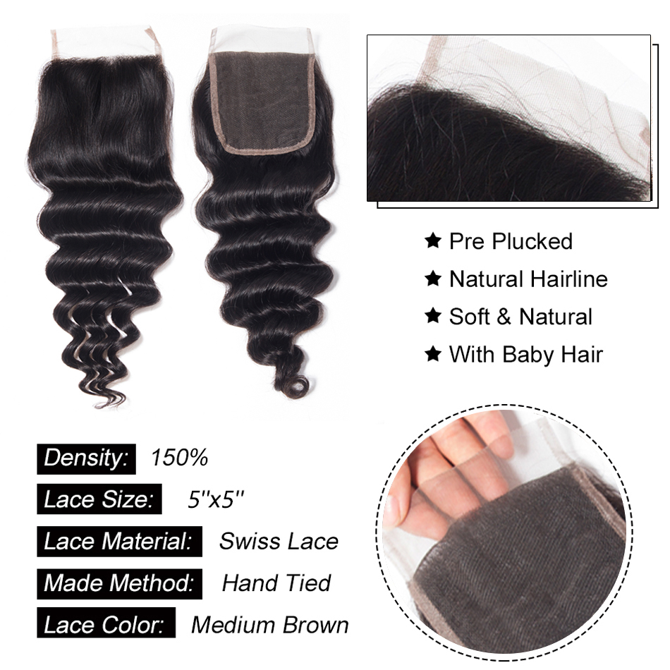 Unprocessed Human Hair Lace Closure Recool 5x5 Loose Deep Wave Hair Closure Piece for Women