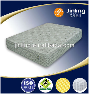 Comfortable pocket spring mattress