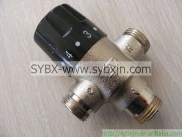 Thermostatic mixer valve