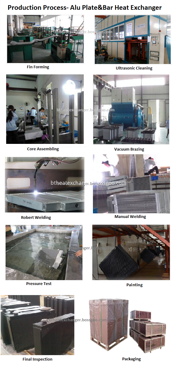 Production Process of Coolers