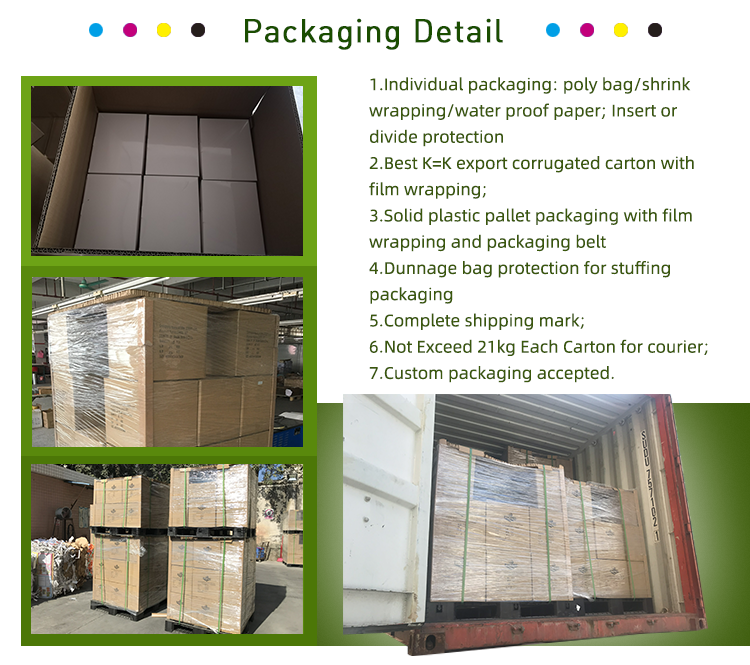 Packaging and Shipping