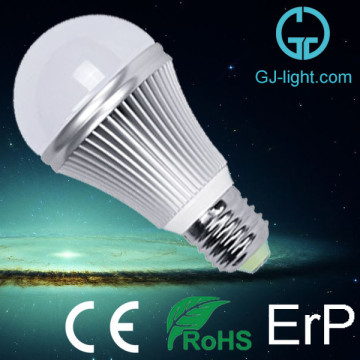 made in china led lights