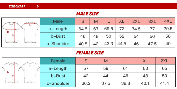 Size Size