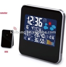remote weather station clock