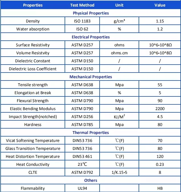 DATA.webp