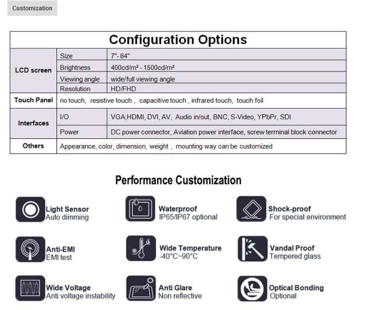 industrial monitor in touch screen monitors