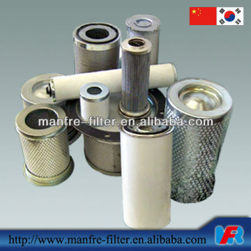 Gas coalescer Separator filter elements