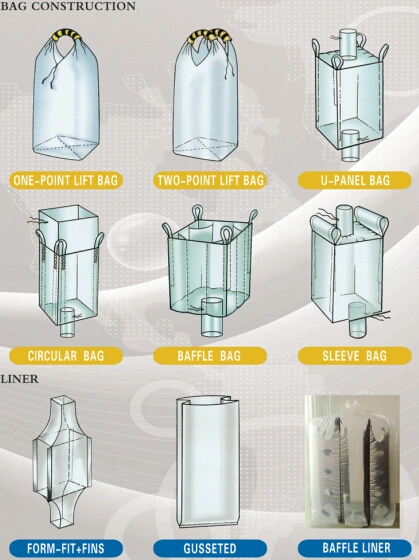 Filling Spout Option of Big Bag (Top003)