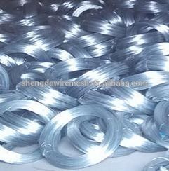 China manufacturer Aluminium wire/aluminium tube