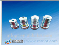 Microscope Objective