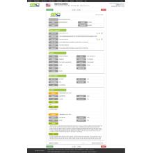 Rice - Estados Unidos Importar datos