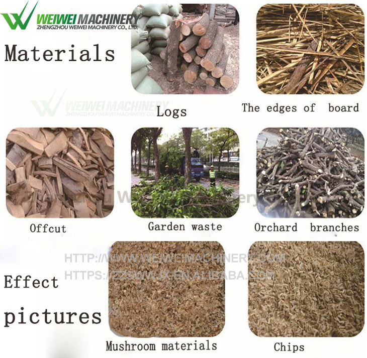 Weiwei brand chips wood wood mill machine for mechanical charcoal plant
