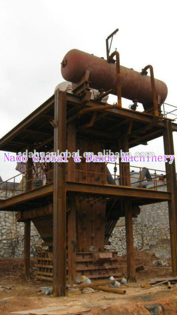 lead furnaces /lead ,copper ore smelter