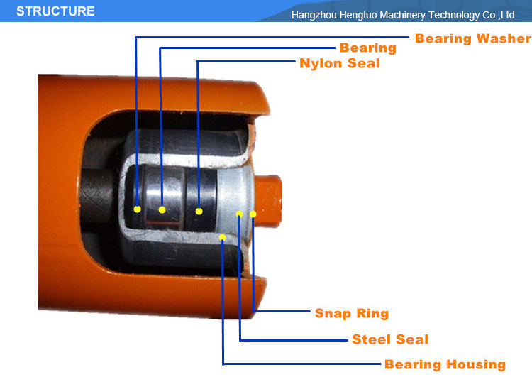 China manufacture belt conveyor roller