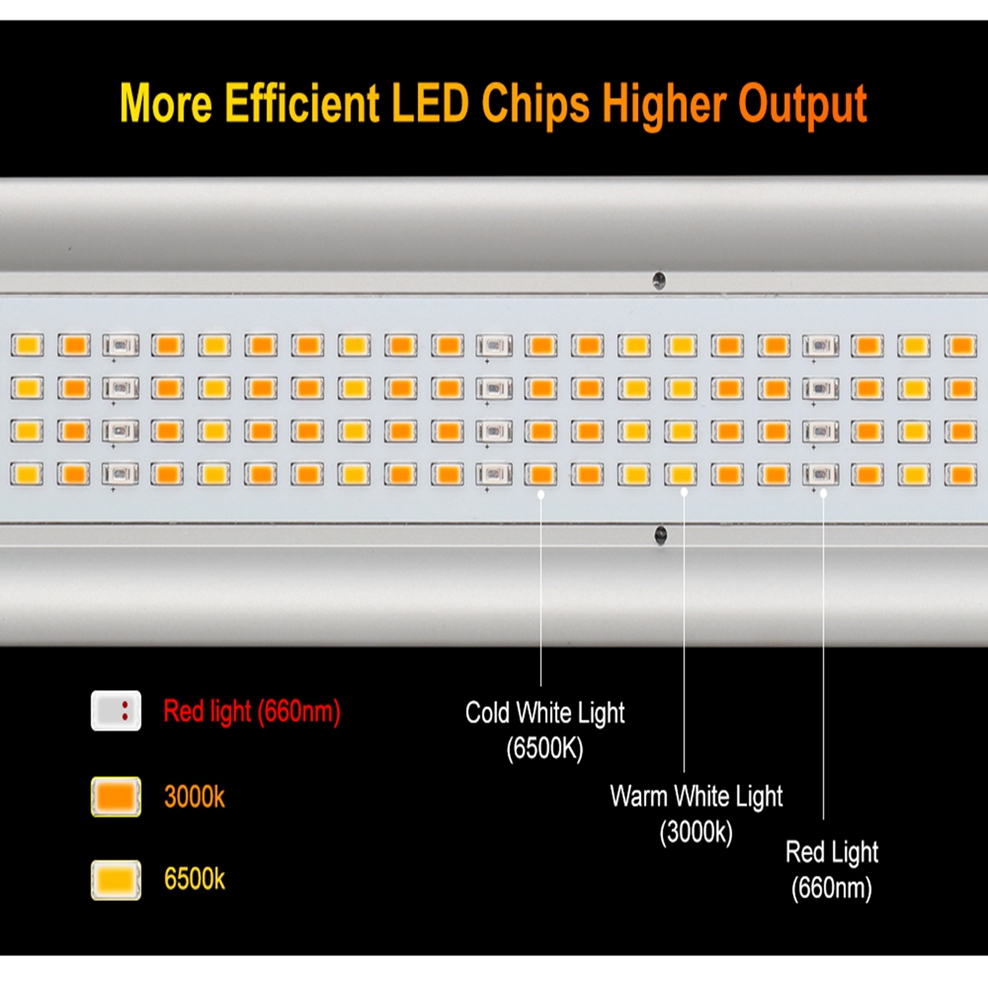 Led Grow Light Full Spectrum08