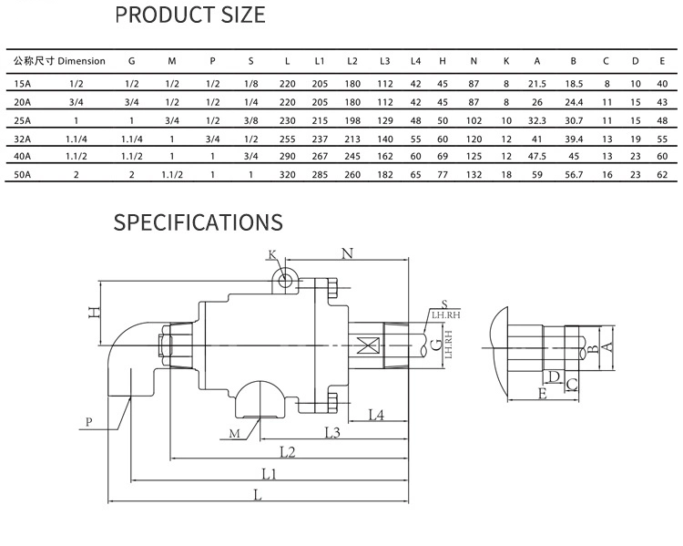 High Pressure Carbon Rotary Swivel Joint