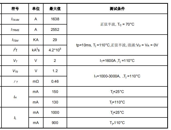 YZPST-SKP18F65U-2