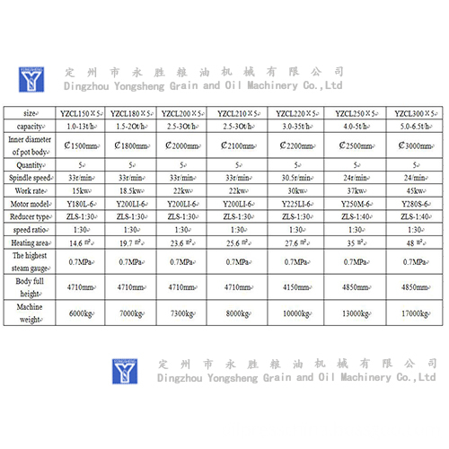 vegetable oil processing