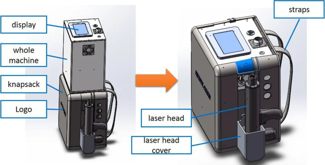 Ipg Laser Cleaning Machine