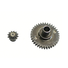 Gears Made by Powder Metallurgy?