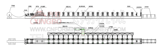 Highway guardrail crash barrier roll forming machine