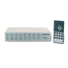 CCTV Switcher with PIP Function and Remote Control