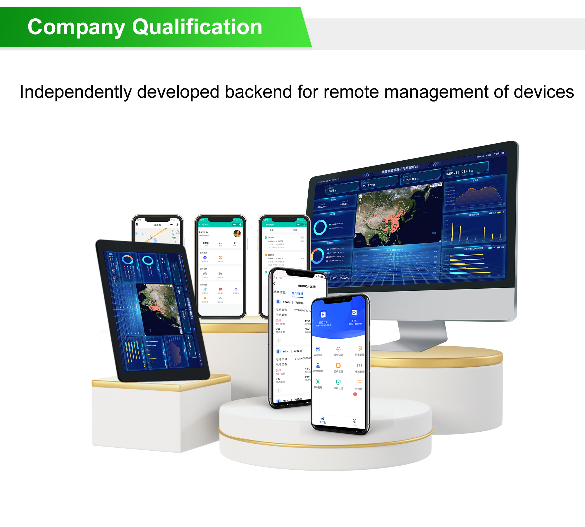 battery swap technology