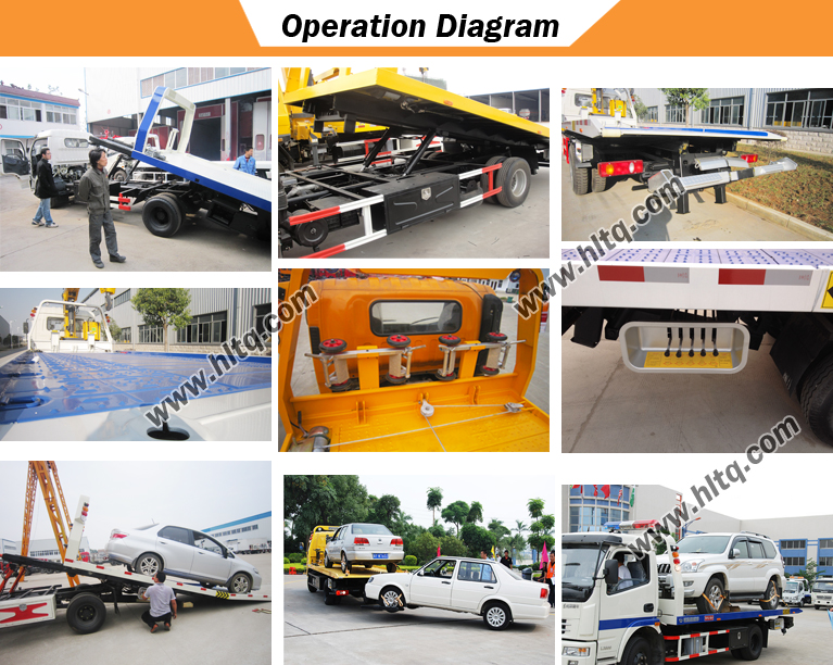 1Wrecker Operation diagram-1