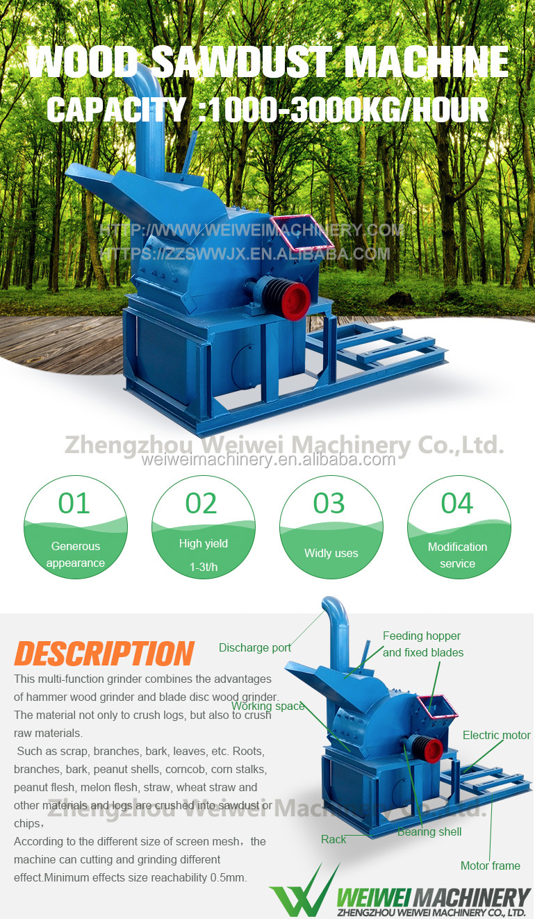 WEIWEI machinery low price sawdust and animal feed pellet machine coconut shell chipping wood chipper log splitter