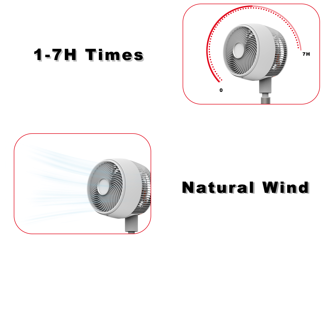 HTS-F620 Circulator Fan timer HTS-F620 Circulator Fan timer